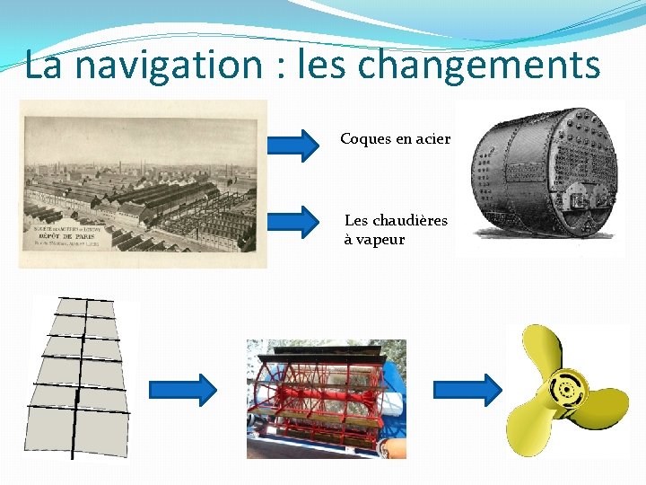 La navigation : les changements Coques en acier Les chaudières à vapeur 
