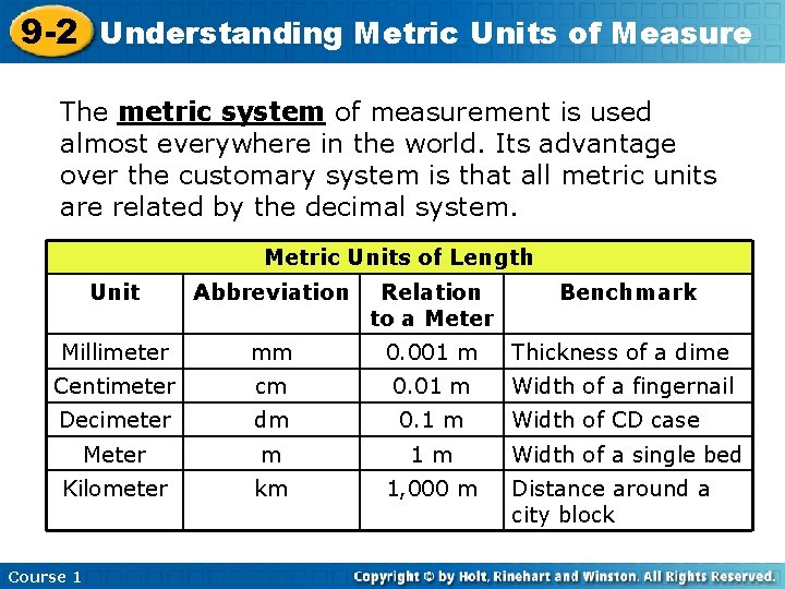 9 -2 Understanding Metric Units of Measure The metric system of measurement is used