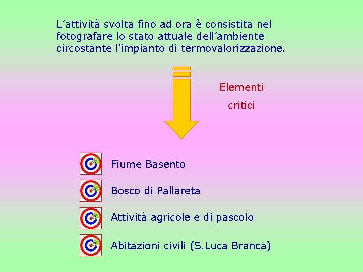 L’attività svolta fino ad ora è consistita nel fotografare lo stato attuale dell’ambiente circostante