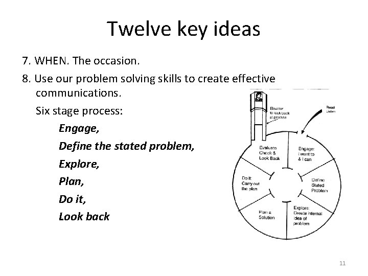 Twelve key ideas 7. WHEN. The occasion. 8. Use our problem solving skills to