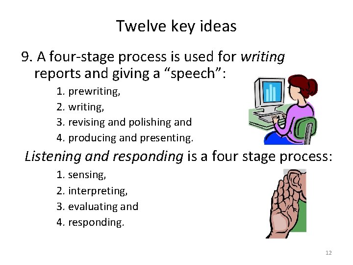 Twelve key ideas 9. A four-stage process is used for writing reports and giving