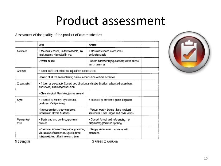 Product assessment 16 