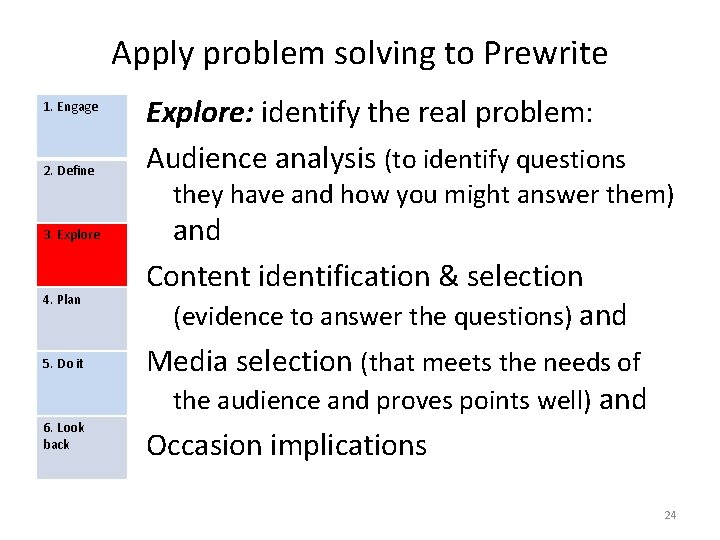 Apply problem solving to Prewrite 1. Engage 2. Define 3. Explore 4. Plan 5.