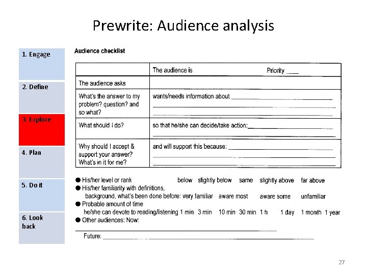 Prewrite: Audience analysis 1. Engage 2. Define 3. Explore 4. Plan 5. Do it