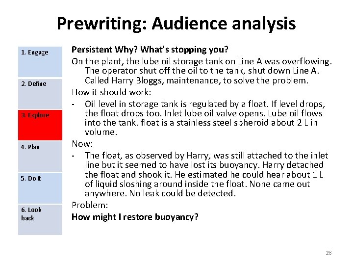 Prewriting: Audience analysis 1. Engage 2. Define 3. Explore 4. Plan 5. Do it