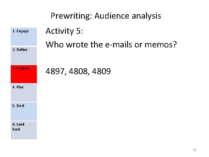 Prewriting: Audience analysis 1. Engage 2. Define 3. Explore Activity 5: Who wrote the