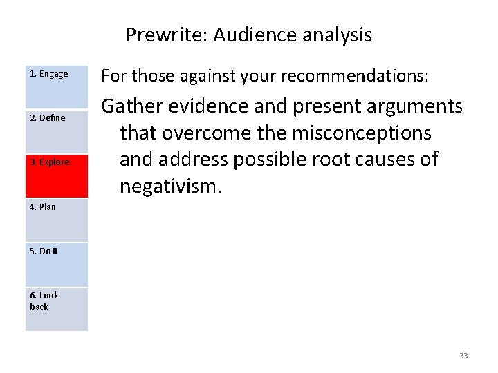 Prewrite: Audience analysis 1. Engage 2. Define 3. Explore For those against your recommendations: