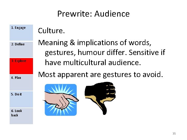 Prewrite: Audience 1. Engage 2. Define 3. Explore 4. Plan Culture. Meaning & implications