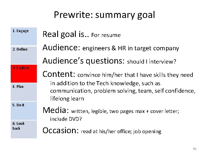 Prewrite: summary goal 1. Engage 2. Define 3. Explore 4. Plan 5. Do it