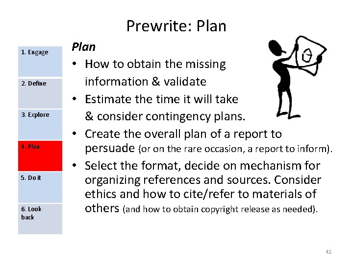 Prewrite: Plan 1. Engage 2. Define 3. Explore 4. Plan 5. Do it 6.