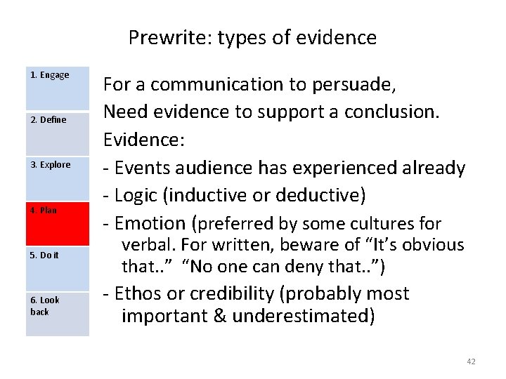 Prewrite: types of evidence 1. Engage 2. Define 3. Explore 4. Plan 5. Do