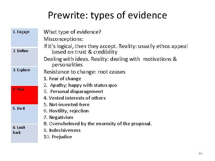 Prewrite: types of evidence 1. Engage 2. Define 3. Explore 4. Plan 5. Do