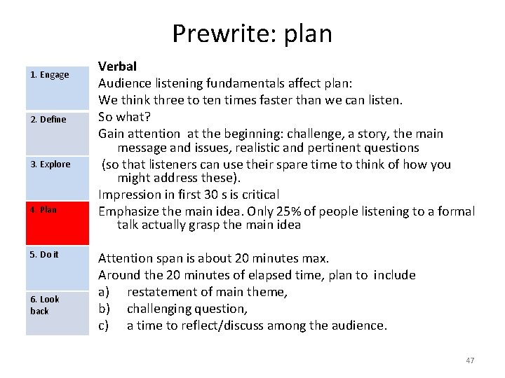 Prewrite: plan 1. Engage 2. Define 3. Explore 4. Plan 5. Do it 6.