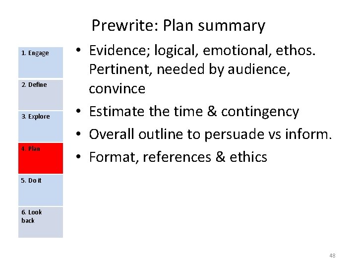 Prewrite: Plan summary 1. Engage 2. Define 3. Explore 4. Plan • Evidence; logical,