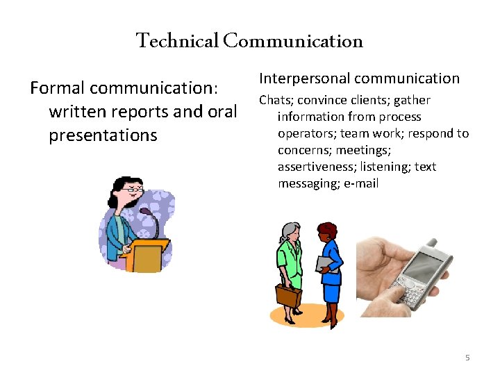 Technical Communication Formal communication: written reports and oral presentations Interpersonal communication Chats; convince clients;