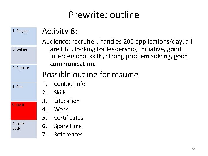 Prewrite: outline 1. Engage 2. Define 3. Explore 4. Plan 5. Do it 6.