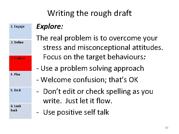 Writing the rough draft 1. Engage 2. Define 3. Explore 4. Plan 5. Do