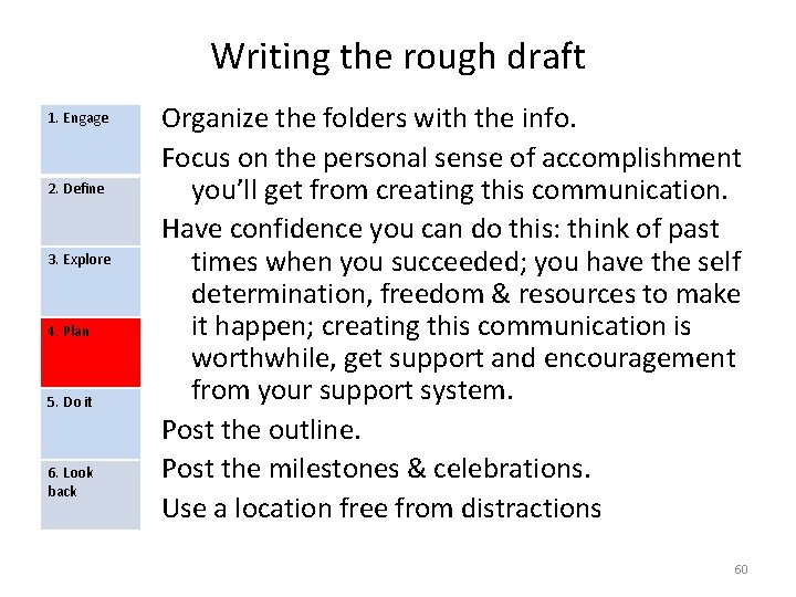 Writing the rough draft 1. Engage 2. Define 3. Explore 4. Plan 5. Do