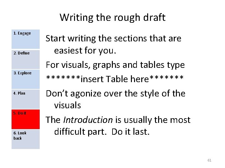 Writing the rough draft 1. Engage 2. Define 3. Explore 4. Plan 5. Do