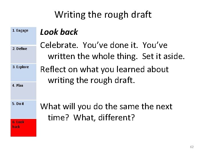 Writing the rough draft 1. Engage 2. Define 3. Explore 4. Plan 5. Do