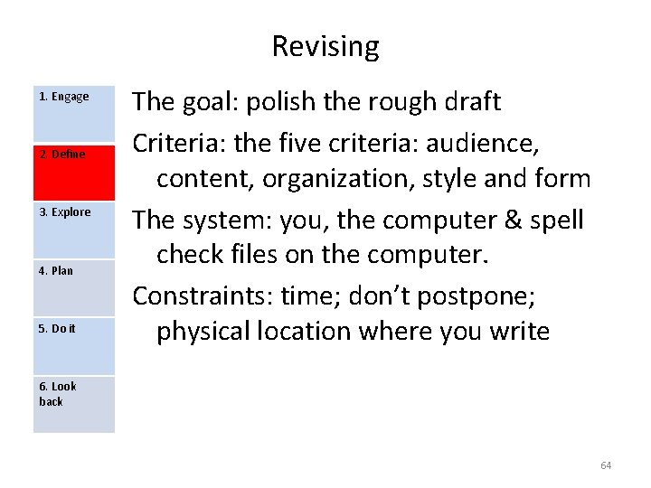 Revising 1. Engage 2. Define 3. Explore 4. Plan 5. Do it The goal: