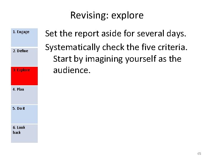Revising: explore 1. Engage 2. Define 3. Explore Set the report aside for several