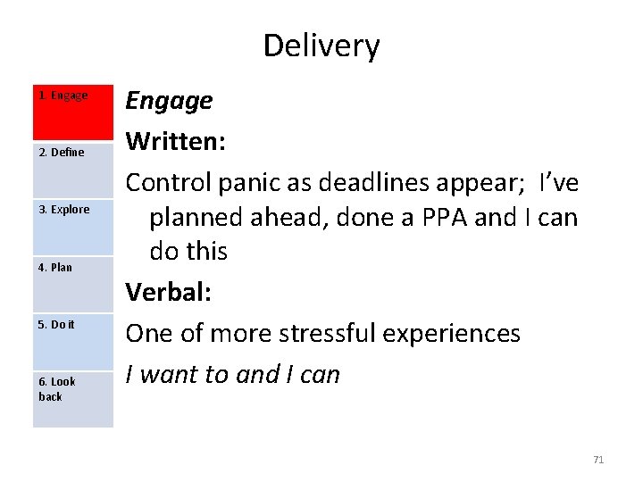 Delivery 1. Engage 2. Define 3. Explore 4. Plan 5. Do it 6. Look