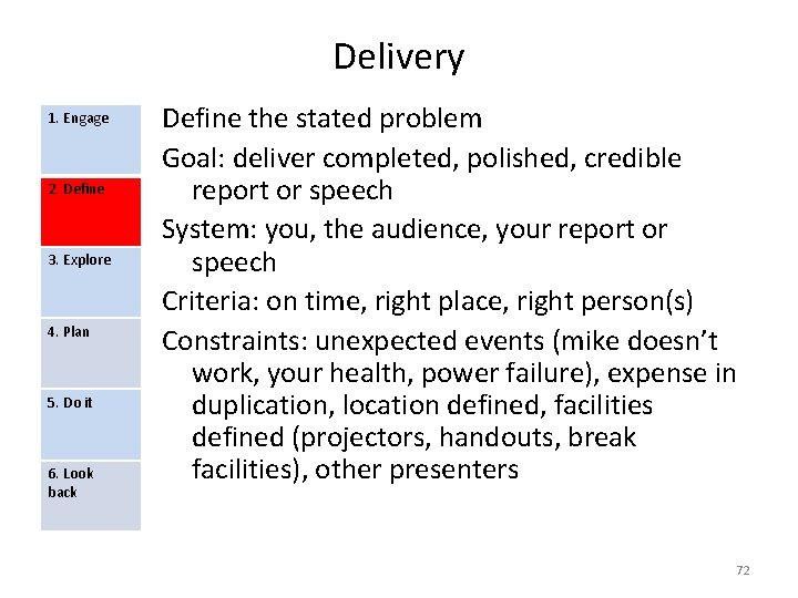 Delivery 1. Engage 2. Define 3. Explore 4. Plan 5. Do it 6. Look