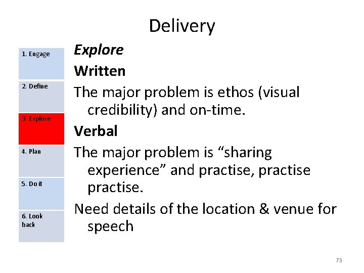 Delivery 1. Engage 2. Define 3. Explore 4. Plan 5. Do it 6. Look