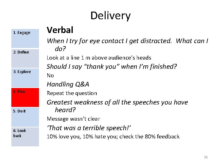 Delivery 1. Engage Verbal 2. Define When I try for eye contact I get