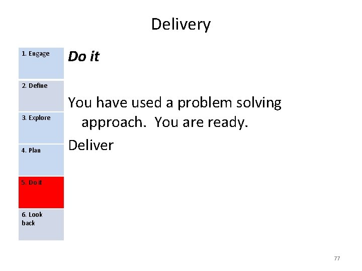 Delivery 1. Engage Do it 2. Define 3. Explore 4. Plan You have used