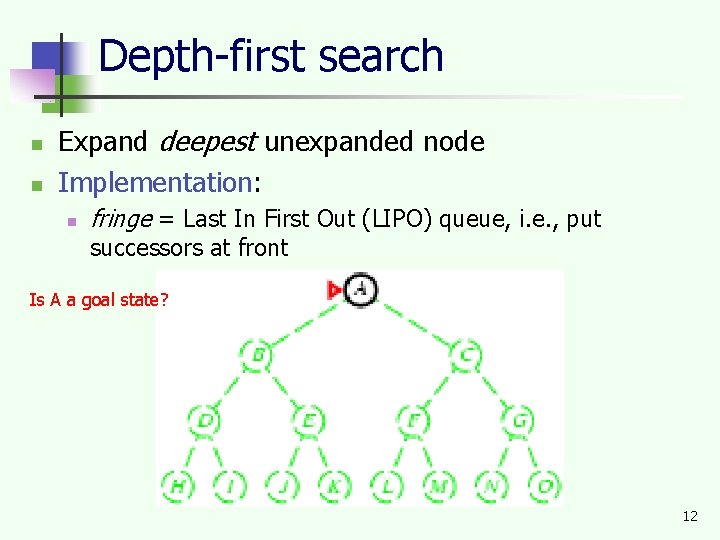 Depth-first search n n Expand deepest unexpanded node Implementation: n fringe = Last In