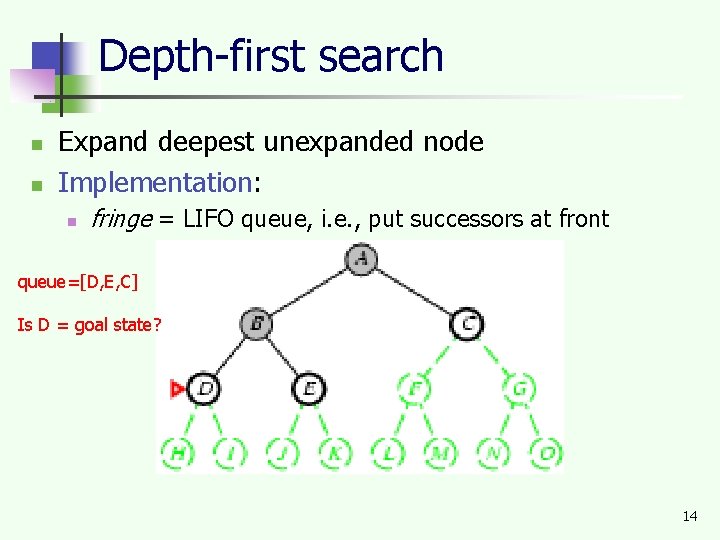 Depth-first search n n Expand deepest unexpanded node Implementation: n fringe = LIFO queue,