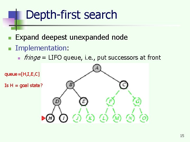 Depth-first search n n Expand deepest unexpanded node Implementation: n fringe = LIFO queue,