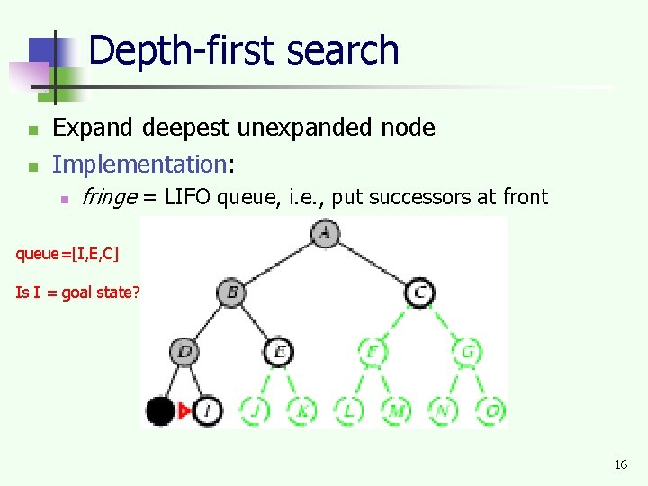 Depth-first search n n Expand deepest unexpanded node Implementation: n fringe = LIFO queue,