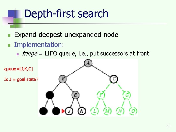 Depth-first search n n Expand deepest unexpanded node Implementation: n fringe = LIFO queue,