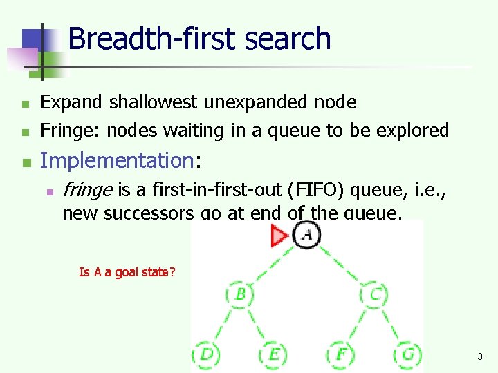 Breadth-first search n Expand shallowest unexpanded node Fringe: nodes waiting in a queue to