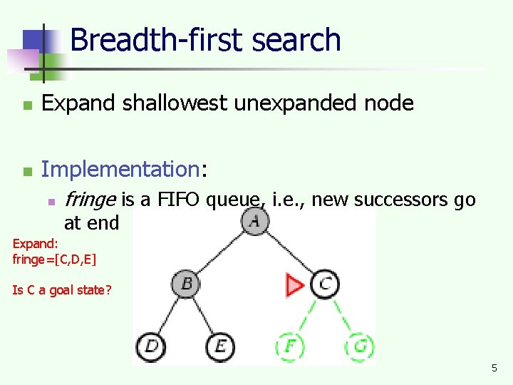 Breadth-first search n Expand shallowest unexpanded node n Implementation: n fringe is a FIFO