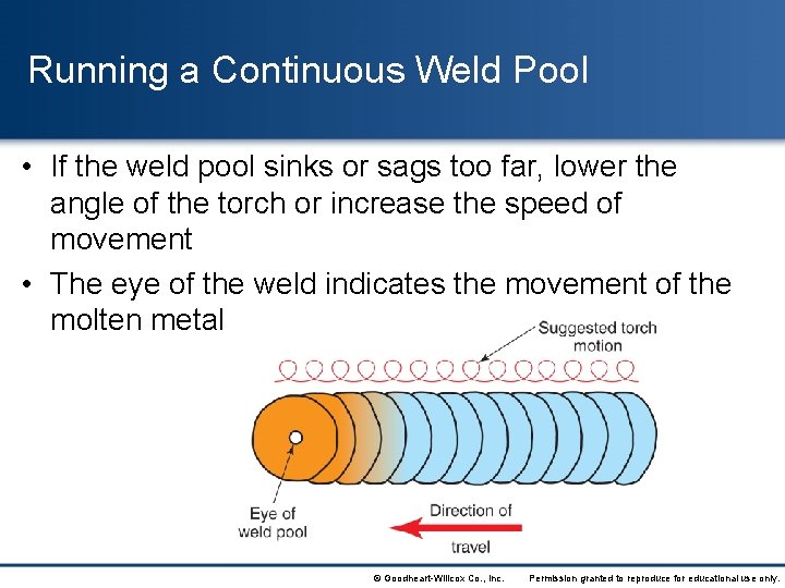 Running a Continuous Weld Pool • If the weld pool sinks or sags too