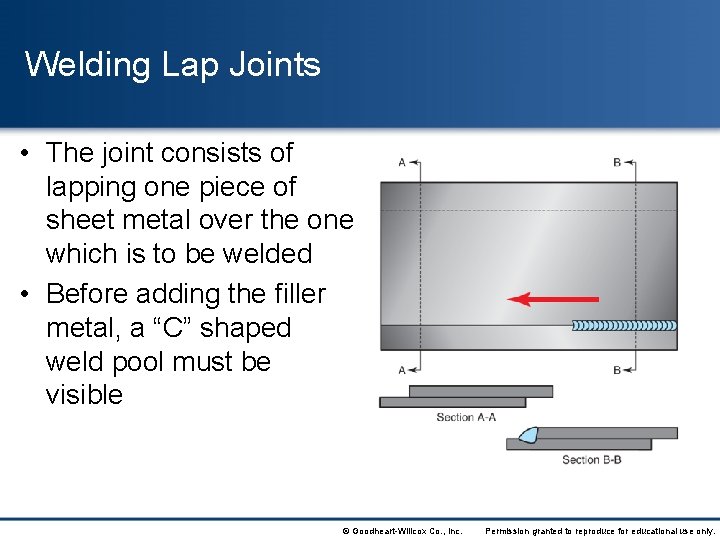 Welding Lap Joints • The joint consists of lapping one piece of sheet metal