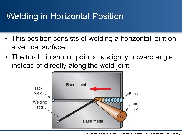 Welding in Horizontal Position • This position consists of welding a horizontal joint on