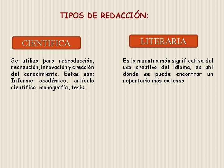 TIPOS DE REDACCIÓN: CIENTIFICA Se utiliza para reproducción, recreación, innovación y creación del conocimiento. TIPOS DE REDACCIÓN: CIENTIFICA Se utiliza para reproducción, recreación, innovación y creación del conocimiento.