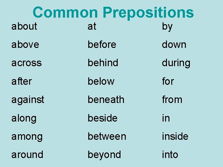 Common Prepositions about at by above before down across behind during after below for