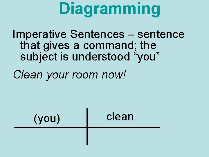 Diagramming Imperative Sentences – sentence that gives a command; the subject is understood “you”