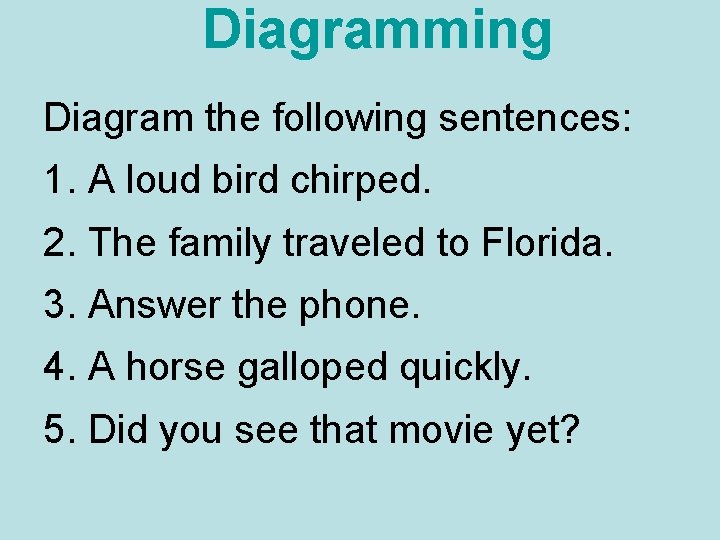 Diagramming Diagram the following sentences: 1. A loud bird chirped. 2. The family traveled