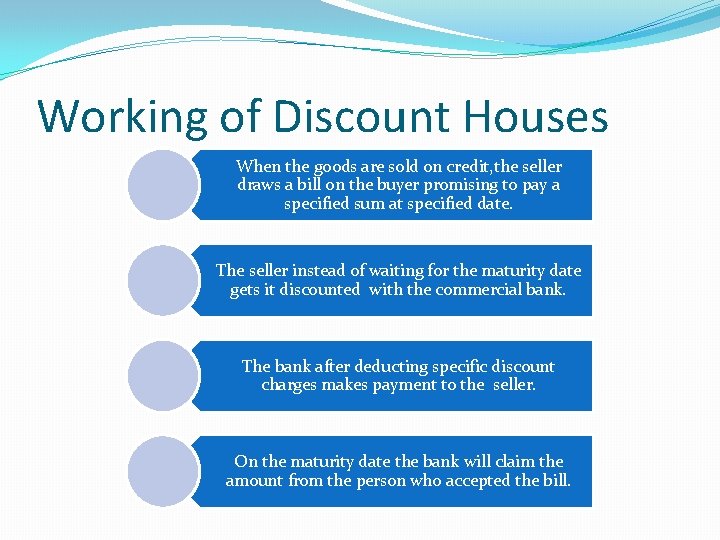 Working of Discount Houses When the goods are sold on credit, the seller draws