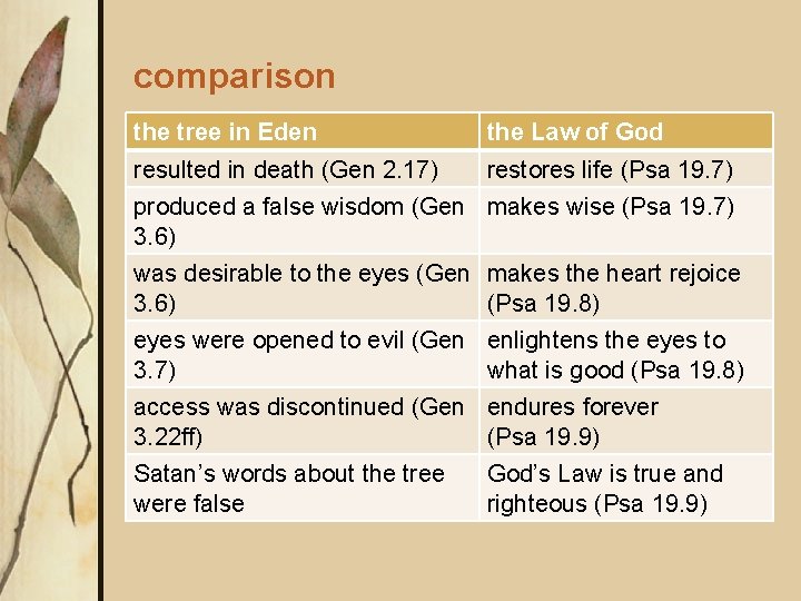 comparison the tree in Eden the Law of God resulted in death (Gen 2.