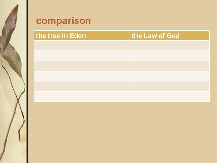 comparison the tree in Eden the Law of God 