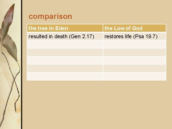 comparison the tree in Eden the Law of God resulted in death (Gen 2.
