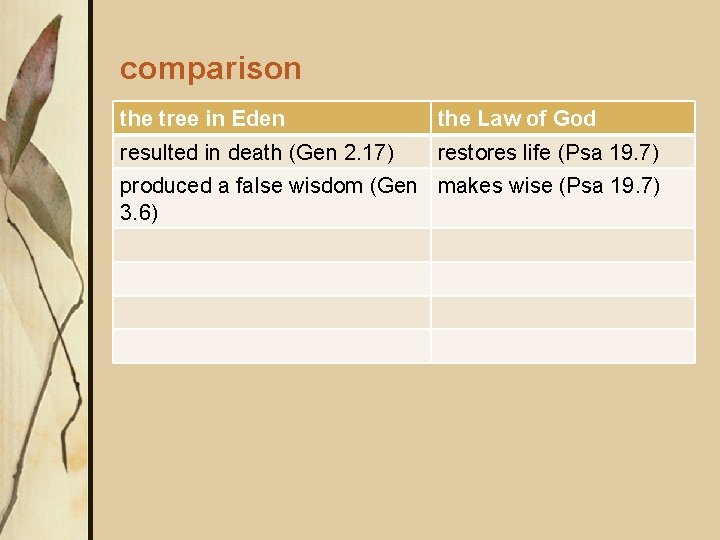 comparison the tree in Eden the Law of God resulted in death (Gen 2.